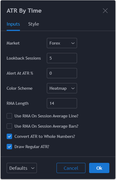 ATR By Time Settings