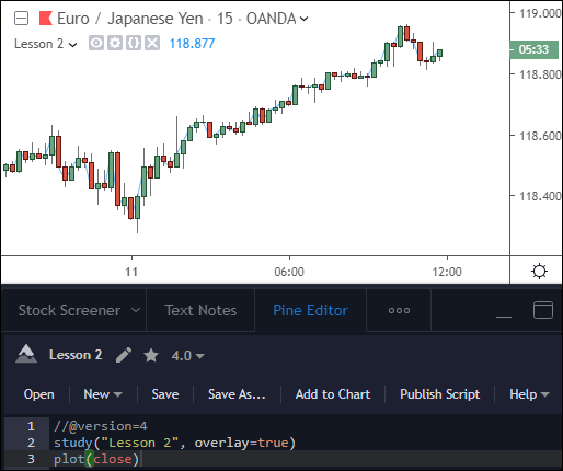 Pine Script Lesson 2 Example 1