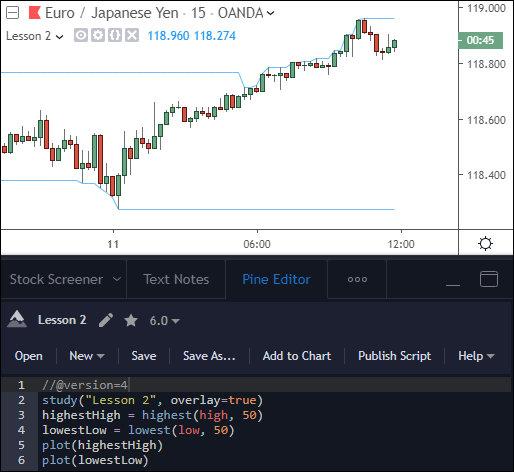 Pine Script Lesson 2 Example 3