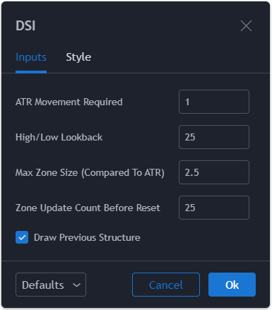 Dynamic Structure Indicator v2.0